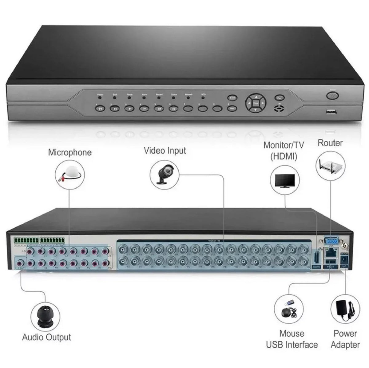 AHD 16TB 32 with CVI Evertech DVR Recorder and TVI Security Channel HDD Surveillance Analog 1080p