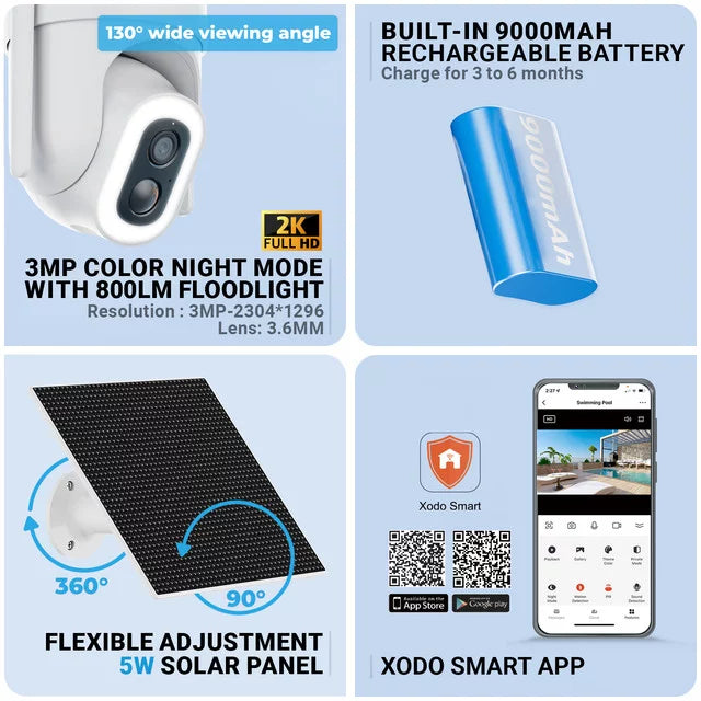 Home System, Audio, Pan-Tilt Camera Cam Night Security for Detection, 2K 360° XODO – Outdoor Color View Wireless Motion Solar Vision, Remote 3MP App Cloud/SD 2-Way Siren, with Floodlight E15