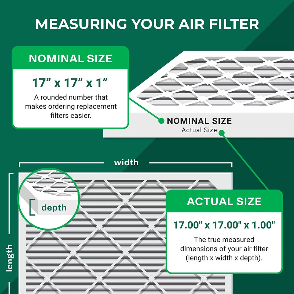 Pleated Filterbuy Air HVAC 17x17x1 11 Furnace AC (6-Pack) Filters MERV
