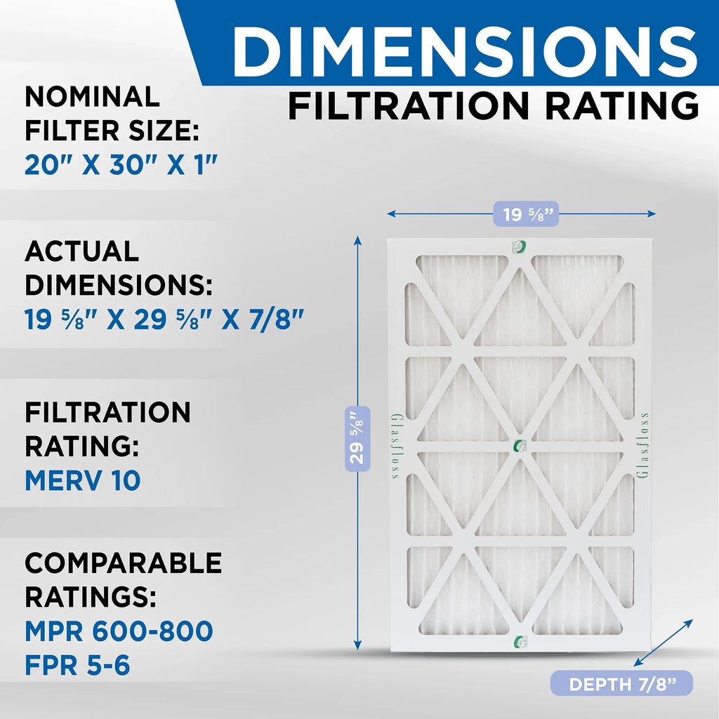 29-5/8 by Exact MERV Size: Industries. Filters Pack 20x30x1 10 Pleated x x Air ) Glasfloss ( Furnace 8 19-5/8 7/8 AC