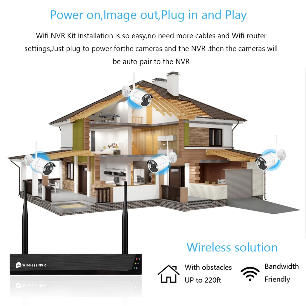 8CH NVR with Remote 1080P Outdoor Motion Hard Night IP Alert, Drive 1080P No Vision, Indoor App Smart 8PCS Access, 1080P 8Channel Cameras System, Wireless Camera CCTV + Tuya 2.0MP