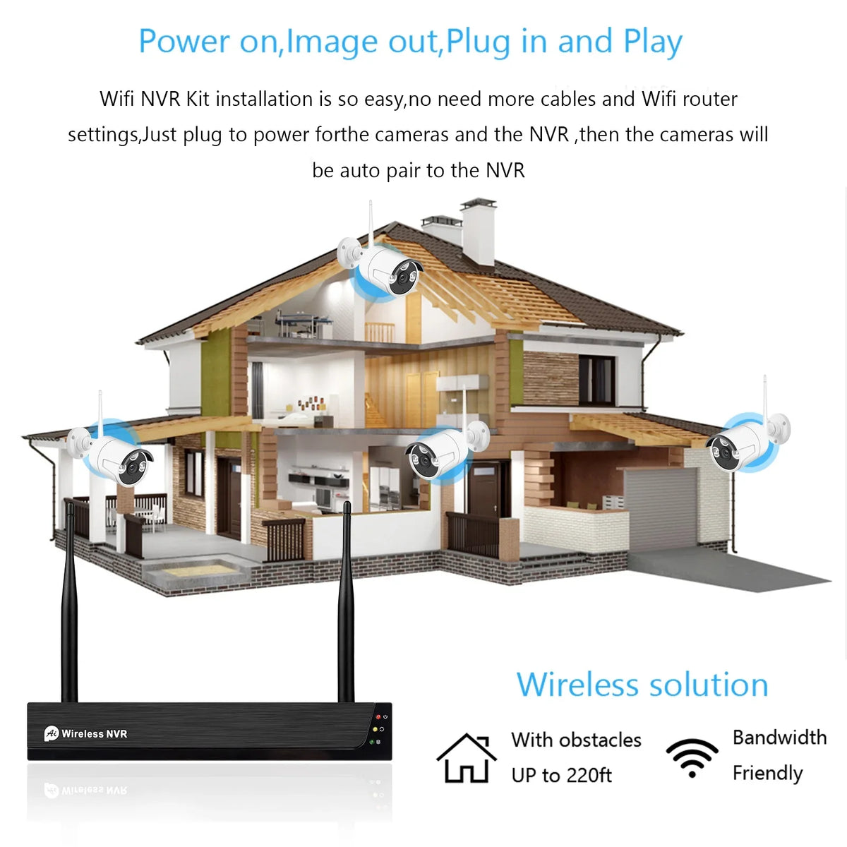 8CH NVR with Remote 1080P Outdoor Motion Hard Night IP Alert, Drive 1080P No Vision, Indoor App Smart 8PCS Access, 1080P 8Channel Cameras System, Wireless Camera CCTV + Tuya 2.0MP