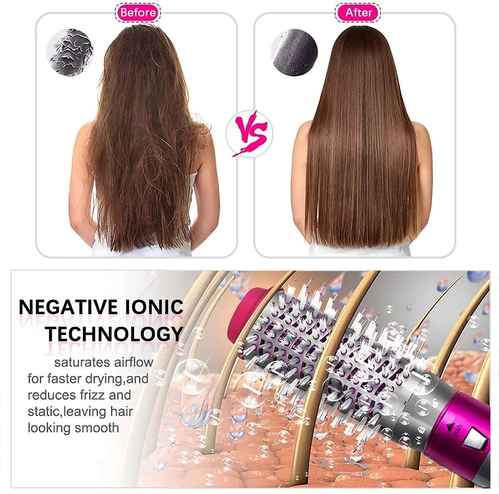 Color: PinkGold Dryer Hair with Heads 5-in-1 Automatic Dryer - Brush Brush Blow Straightening Electric Negative and Brush Styler Curling for - Hair Styling, Detachable Ionic
