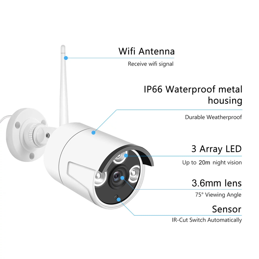 8CH NVR with Remote 1080P Outdoor Motion Hard Night IP Alert, Drive 1080P No Vision, Indoor App Smart 8PCS Access, 1080P 8Channel Cameras System, Wireless Camera CCTV + Tuya 2.0MP