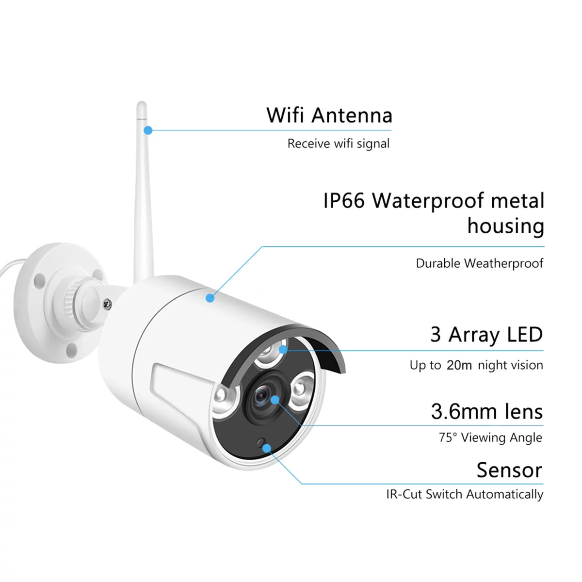 8CH NVR with Remote 1080P Outdoor Motion Hard Night IP Alert, Drive 1080P No Vision, Indoor App Smart 8PCS Access, 1080P 8Channel Cameras System, Wireless Camera CCTV + Tuya 2.0MP