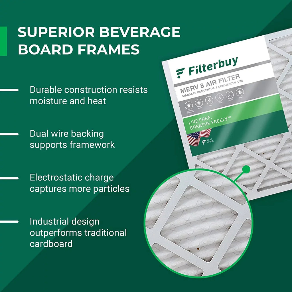 8 Filterbuy Furnace Air HVAC MERV Pleated Filters (1-Pack) AC 20x20x4