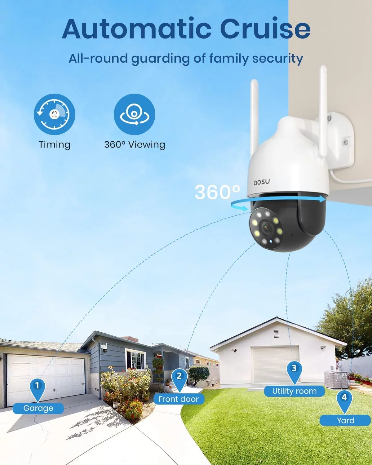 Camera Way Surveillance 2K with , Sensor, Outdoor AOSU Camera, Night Security Camera Motion , IP66 Audio View PIR WiFi Home Vision Color 2 Security for Waterproof Camera 360°