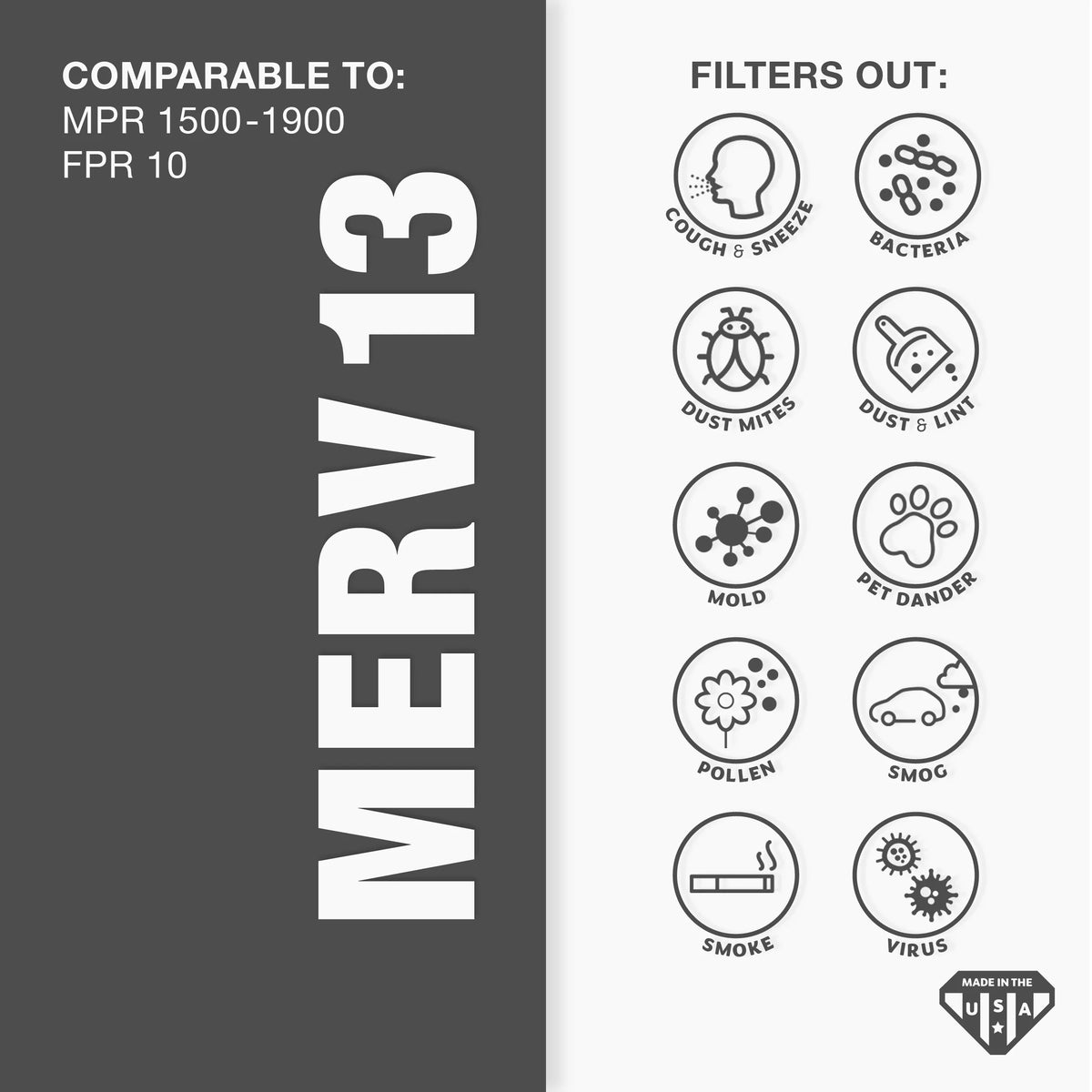 Furnace Aerostar 4 Filter, Filter, Air 13 x 19 Air AC MERV Pack 2 1/4 Pleated x 20