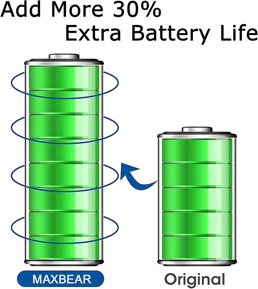 Built-in GV40 y Z (Upgraded) Moto SNN5968A Replacement y, Force 4200mAh Droid Li-Polymer