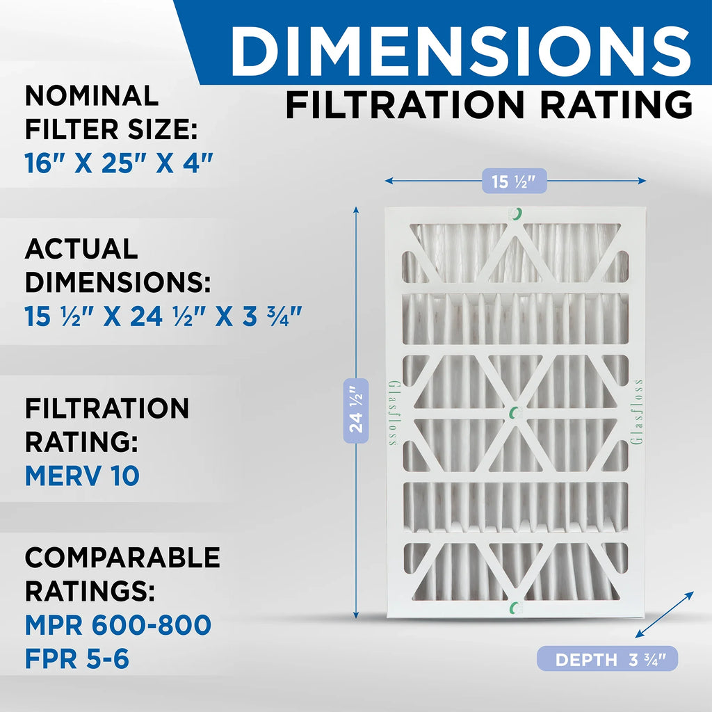 Case ZL Filter 10 MERV 6 of Glasfloss Series - Air 16x25x4