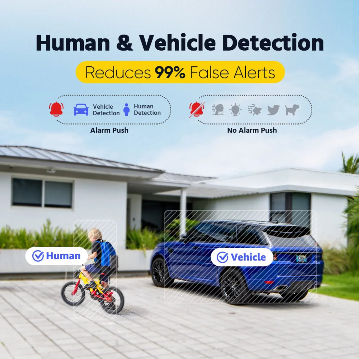 PoE 3K for Security, Turret Black Vision, dB Light, Detection, 2.8mm Mic Smart Surveillance Built-in Lens, Cameras Night ANNKE Color 120 Dual Home WDR, Camera, Outdoor Security Wired AI Human/Vehicle