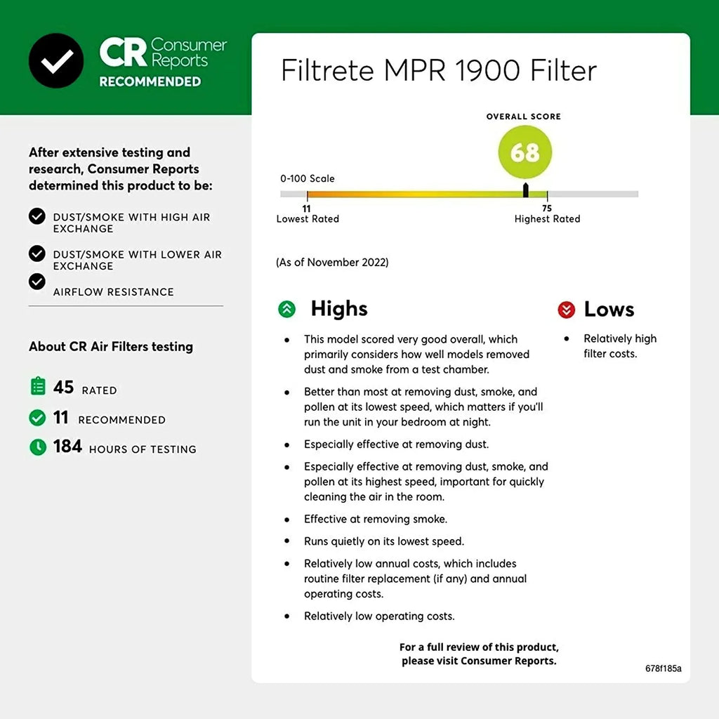 Filters, 3-Month 12x24x1 Filtrete Filter, Allergen Pleated Healthy Ultimate 2 Air MPR 1-Inch Air Living 1900, 13, Filters MERV