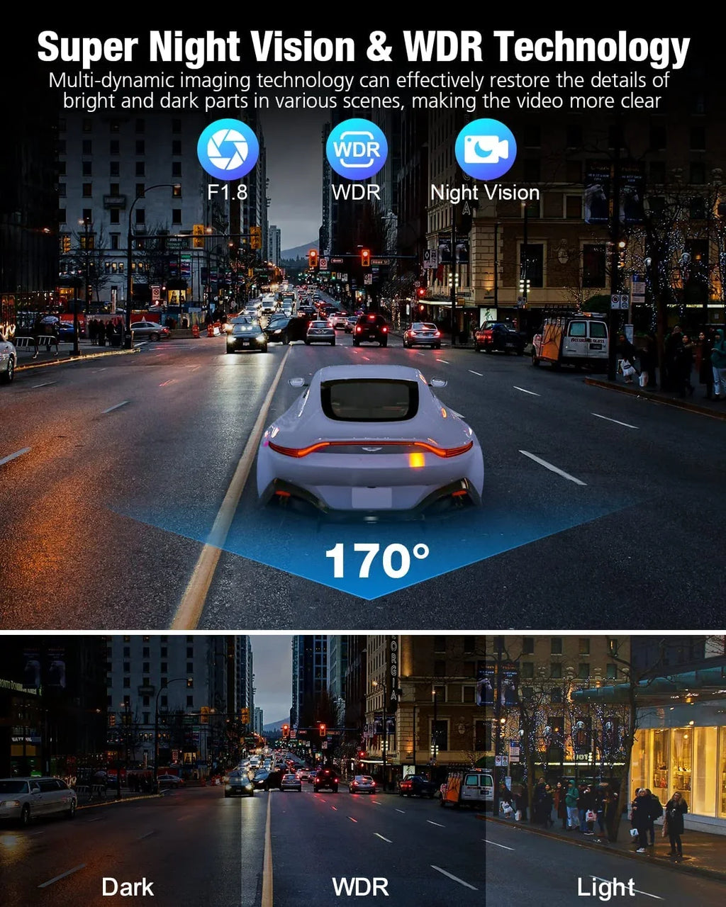 Loop Parking Rear SD Cars G-Sensor, Vision, Night Card,WDR Dash WiFi 5G GPS APP Mode,170°Wide, Free 64G Recording, 4K/2K/1080P+1080P OMBAR for with Front and Cam 24h