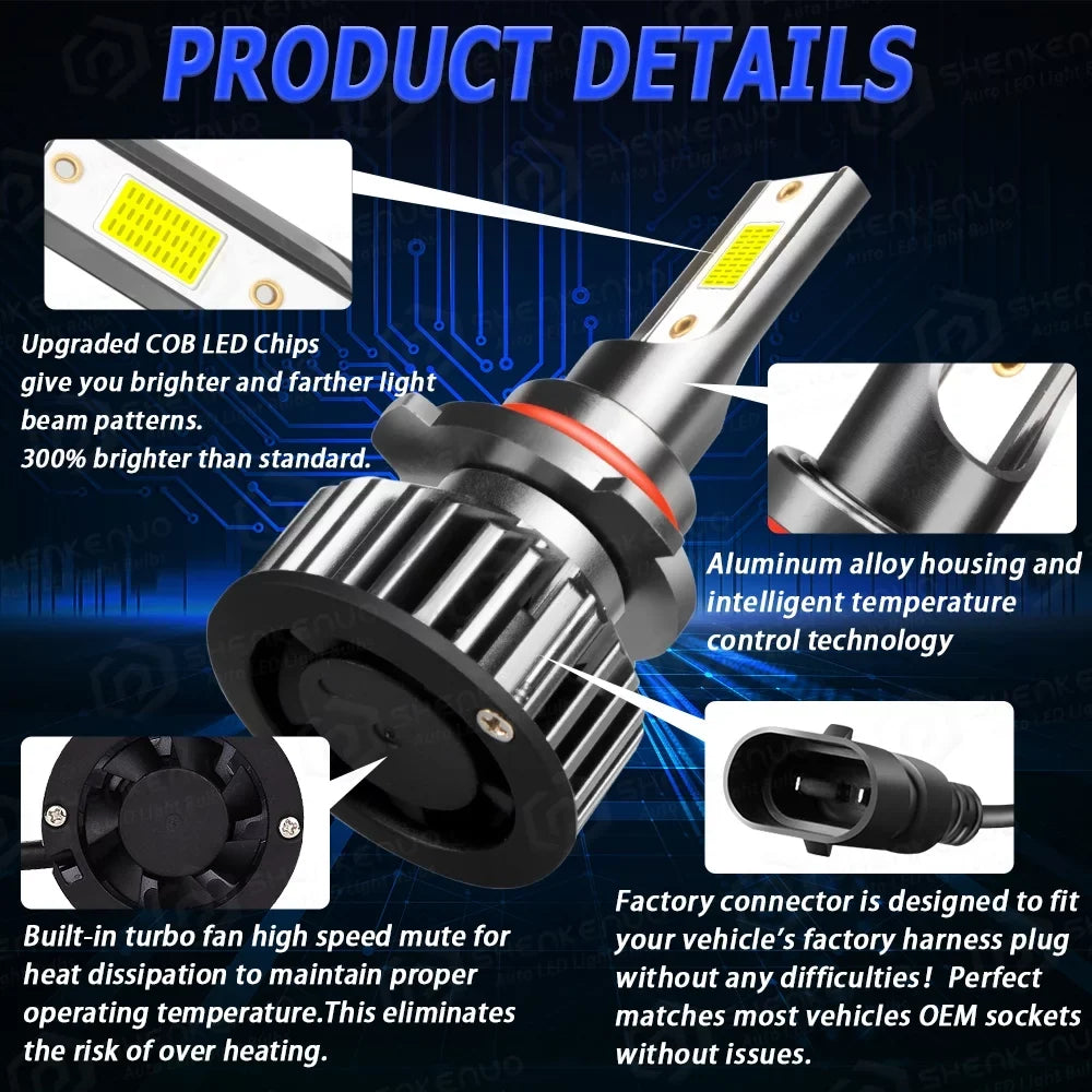 Bright 2018 9005 H7 2019 Mitsubishi for Headlight LED Super BMZONCC Combo High/Low Beam Bulbs Outlander 2017