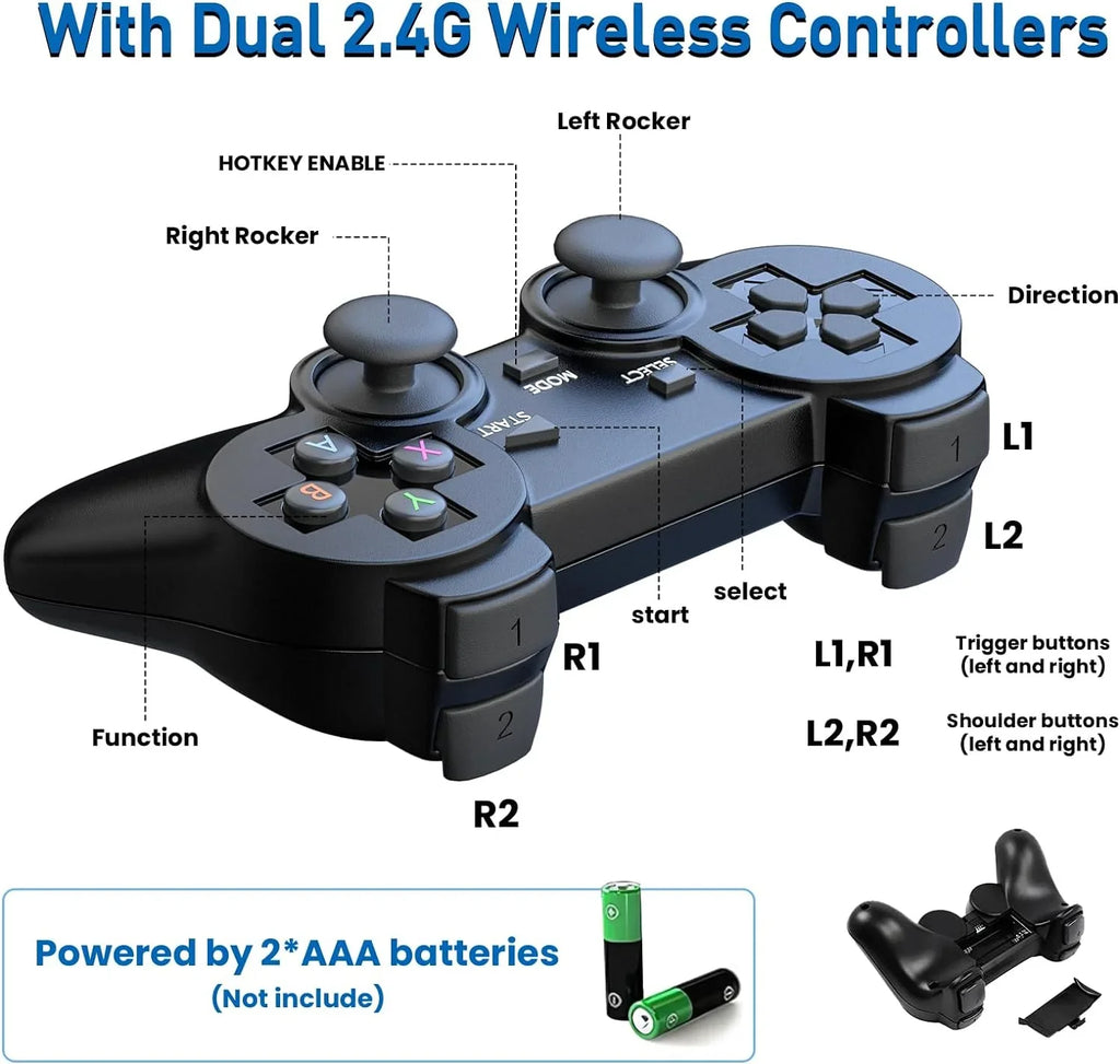 '- Stick Stick Support TV,Emulator Port,2 and Play Games,9 4K Classic Nostalgia Retro Wireless HD Emulators,Plug Video for Preloaded 12000+ Game S2 Gamepads(64G) Games Retro Console S2