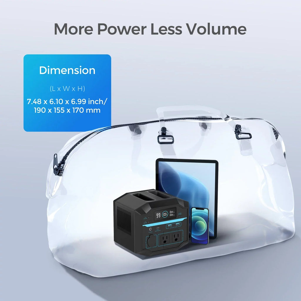 PD Charging Portable AC Outdoor 222Wh Emergency Camping Lightweight Output, Solar Pass-Through Outlets, Renogy Generator Lithium Power Station 120V/200W 60W Backup Home Battery for 2 USB-C