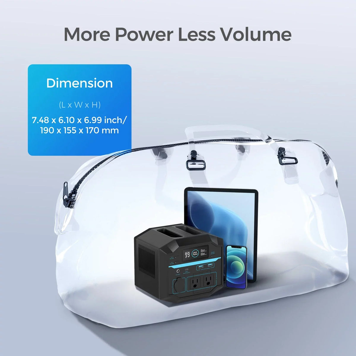 PD Charging Portable AC Outdoor 222Wh Emergency Camping Lightweight Output, Solar Pass-Through Outlets, Renogy Generator Lithium Power Station 120V/200W 60W Backup Home Battery for 2 USB-C