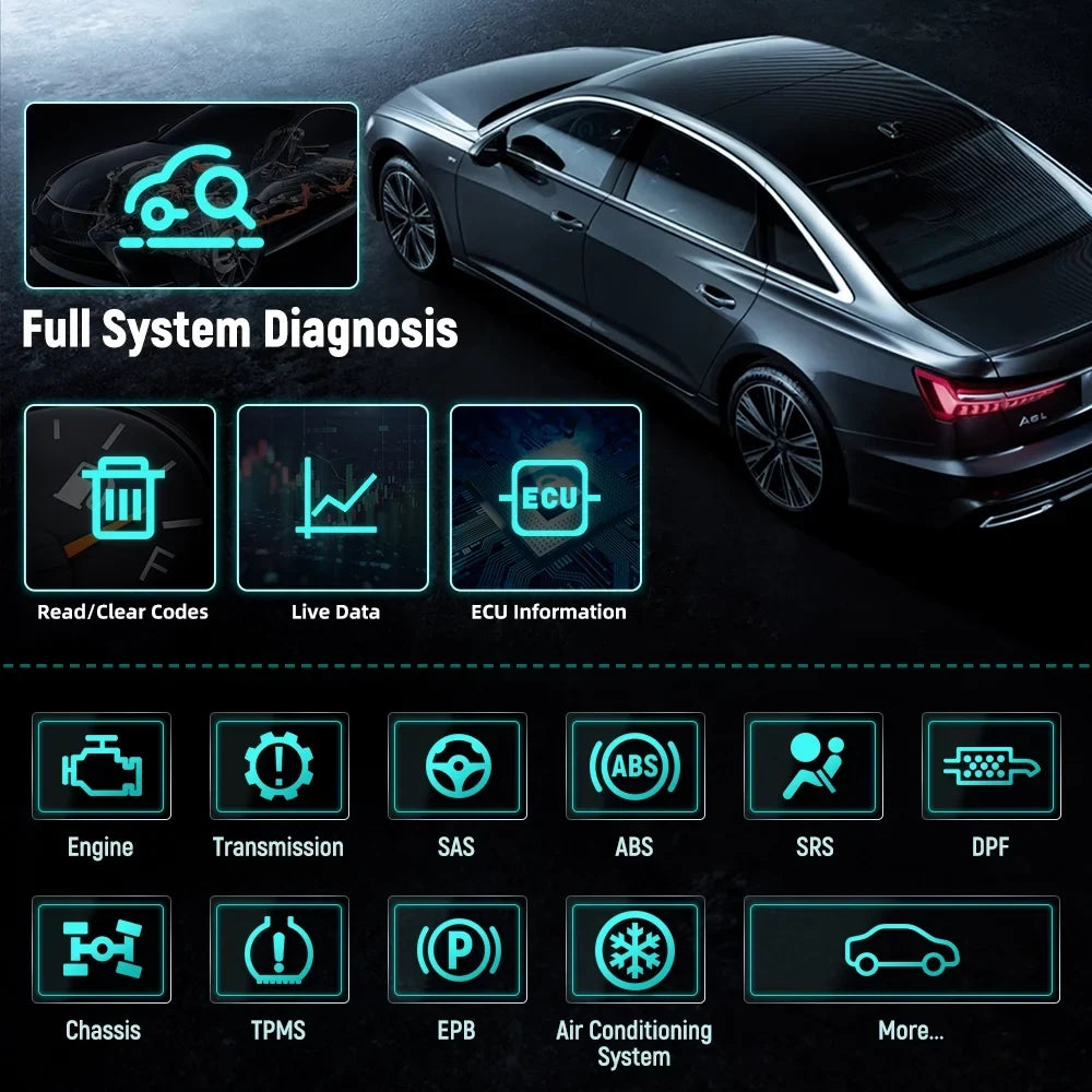 Automotive Battery OBDII NT726 FOXWELL Bleeding System Gift: Throttle Tool Reset Reader BMS OBD2 Tester ABS Service Scanner 12 All Coding Injector Diagnostic Suspension Scanner, Code Reset Automotive