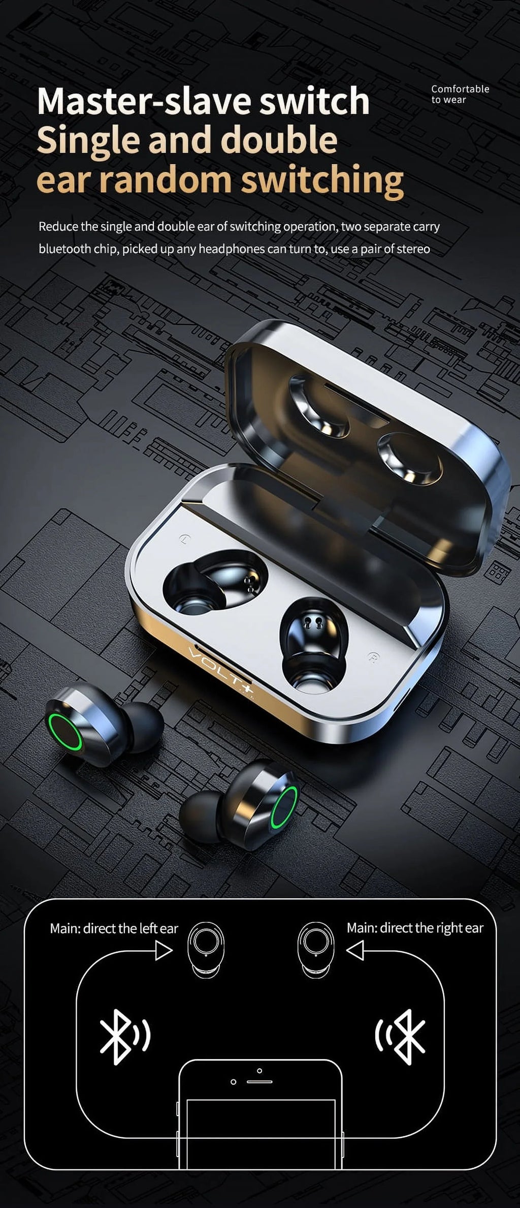 BlueTooth Water Earbuds LED Mic(Black) Galaxy Quad /Noise Reduction Wireless Sweatproof 5G/Plus/Ultra V5.3 & Pro Compatible & IPX3 S22+/ with your Samsung