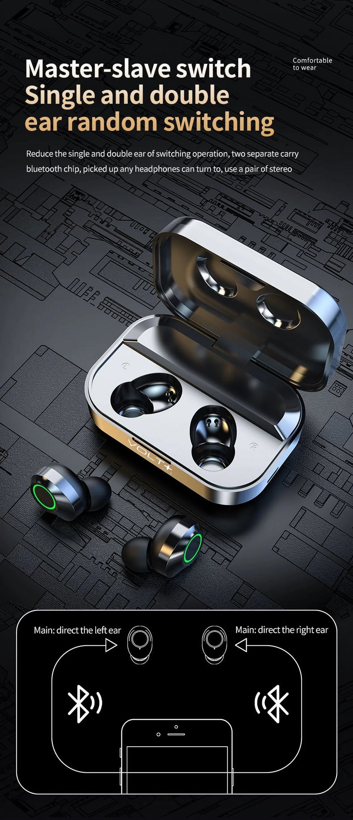 BlueTooth Water Earbuds LED Mic(Black) Galaxy Quad /Noise Reduction Wireless Sweatproof 5G/Plus/Ultra V5.3 & Pro Compatible & IPX3 S22+/ with your Samsung