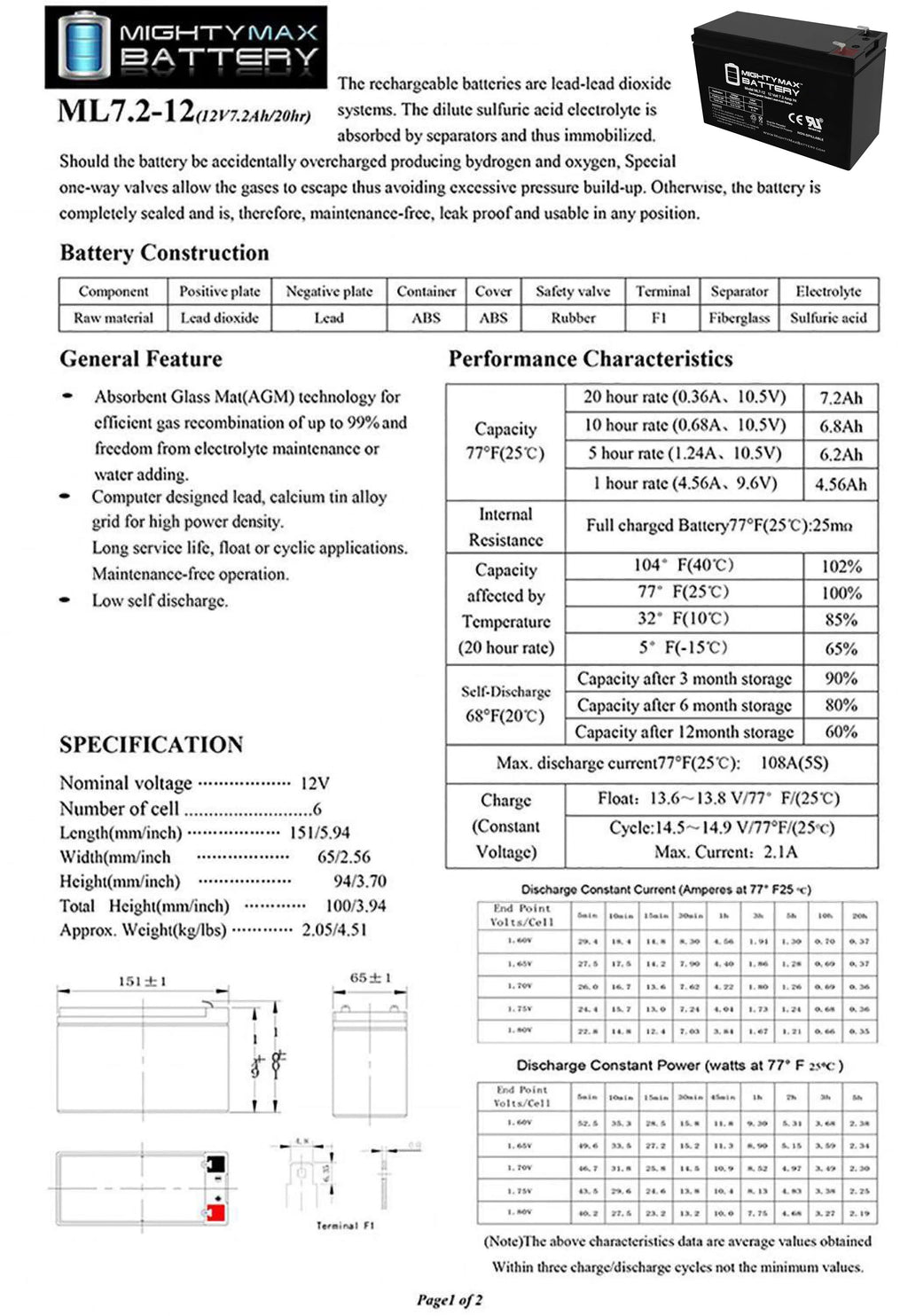 Marcum Battery 2.0 Pack Combo - 12V Troller Replaces 8 Showdown 7Ah