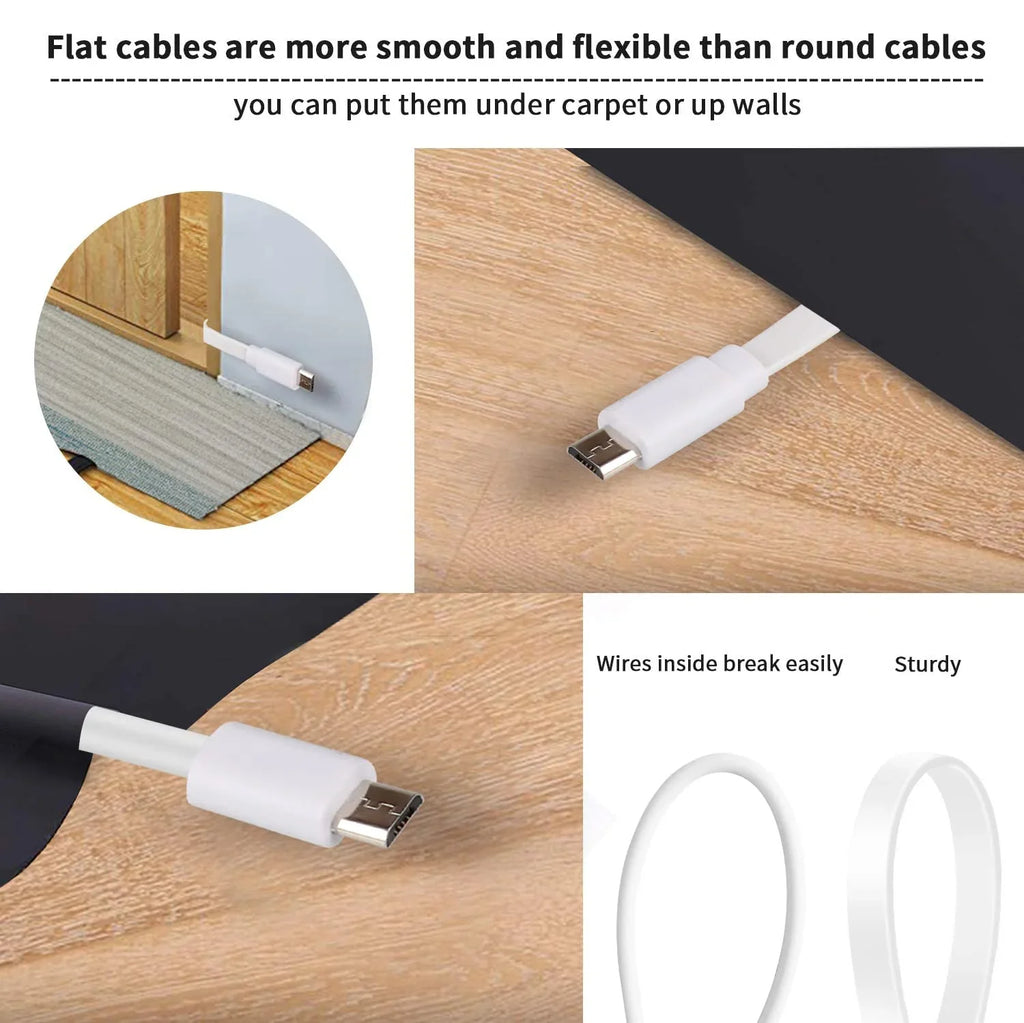 Extension Camera USB Cable ro Wyze Yi to Power v3,Blink,USB Home Durable with 20FT Compatible 2 Charging Pack