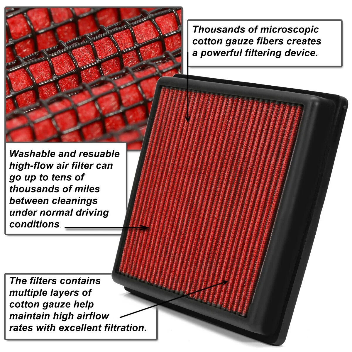 2019 Drop-In For Air Panel Filter Utility Dry Teledu Red Reusable/Durable 2.0 Sport RDX