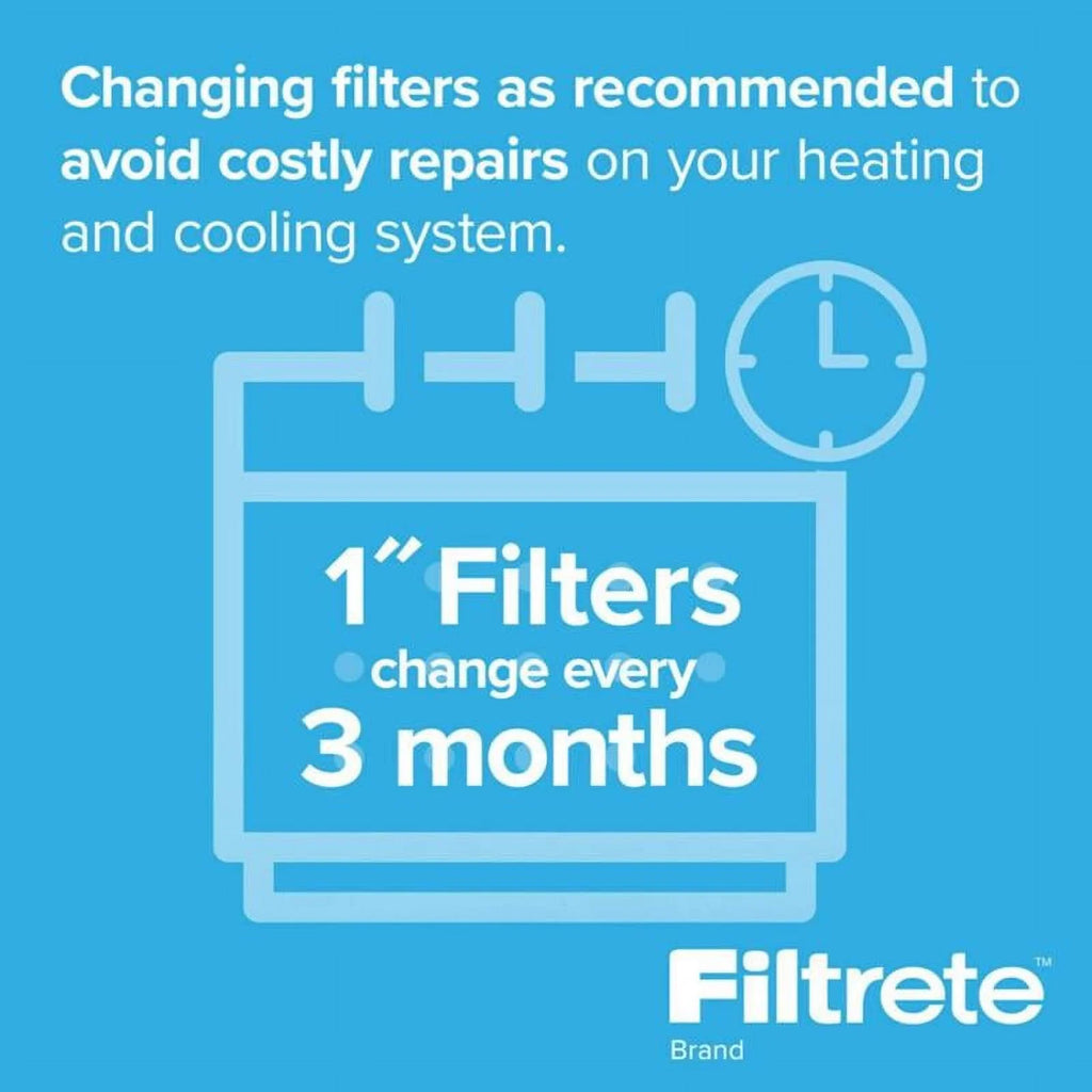 Pack Basic 14x24x1 Filtrete 24 of FPL23-2PK-24 Filter