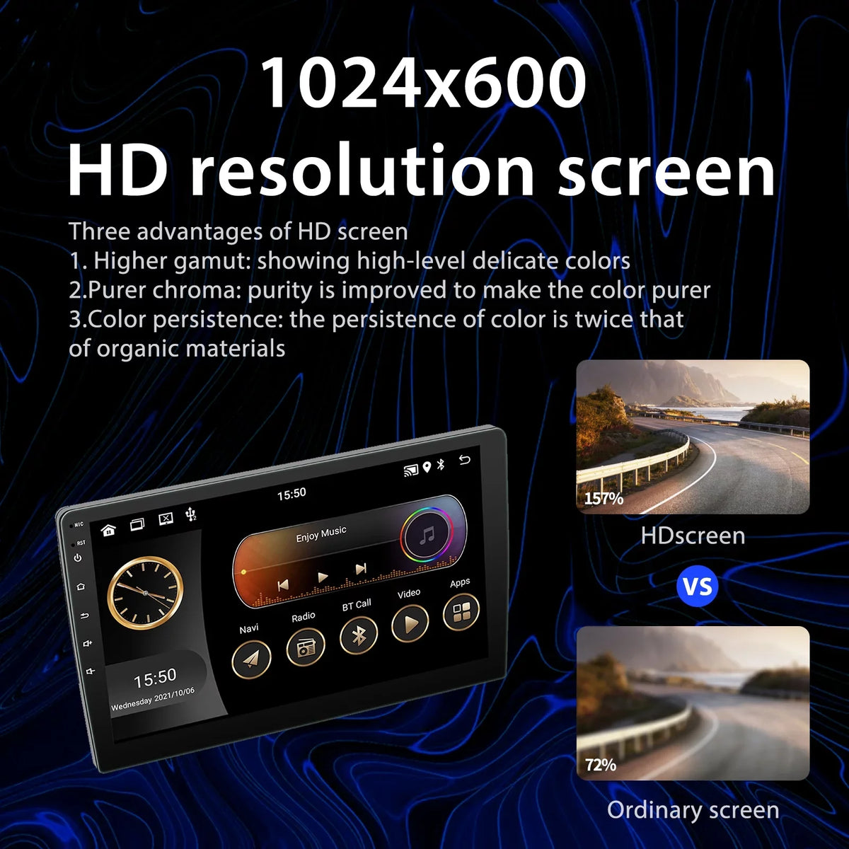 Camera(2+16GB) With Mirror 2022 10.1 Screen Android Touch Bluetooth Double Inch Radio Stereo Backup Car Din GPS FM, Link, Navigate
