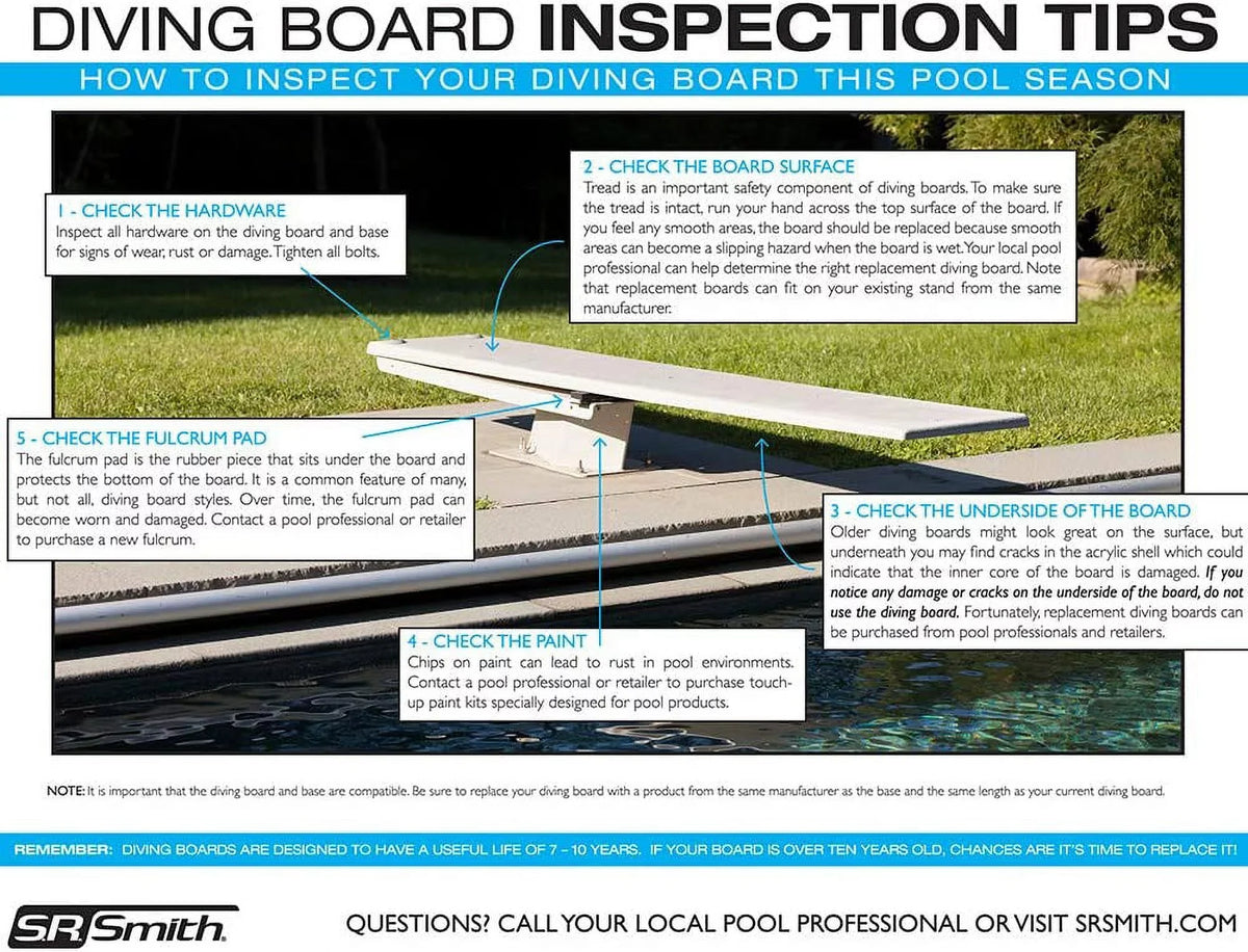 Fibre-Dive For Pool Diving 6' II with Flyte-Deck S.R.Smith Board 68-209-266S2-1