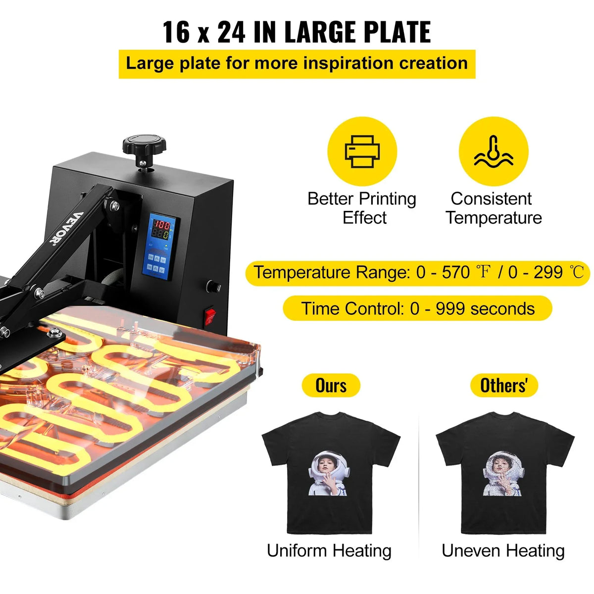 1700W to Heat TShirt Industrial Power, Vinyl, Press Press for Easy Digital and Sublimation Black 16x24 Use VEVOR Machine Heat Heat Printer Transfer