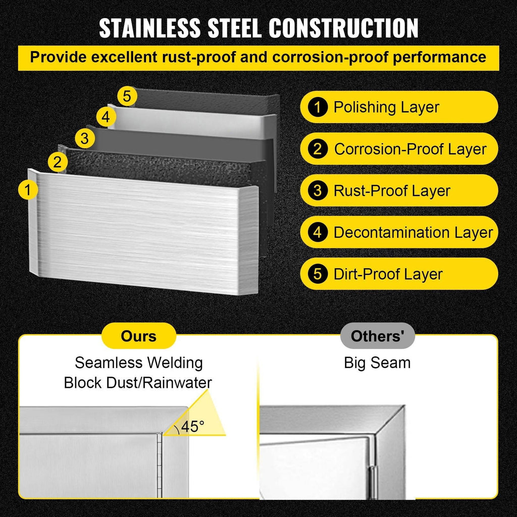 Door Storage Door Vertical with 17x24 Steel Vents for Stainless BBQ inch Island Single Access