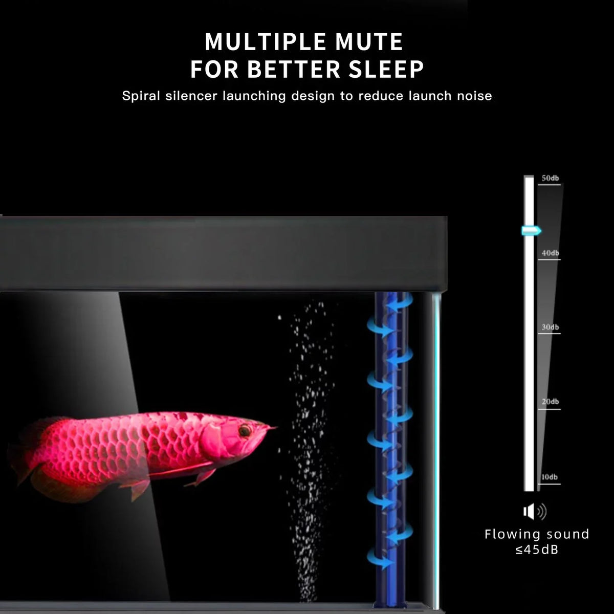 Tempered Glass Black Gallon Aquarium Aqua 100 All-in-one Dream