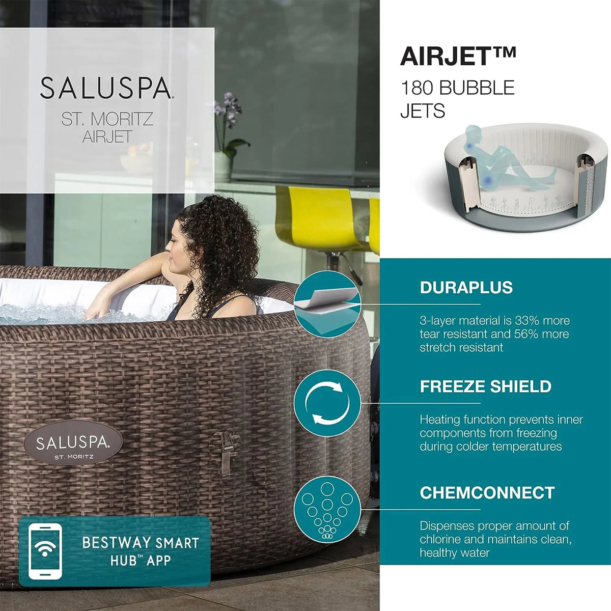 Pillows Tub Headrest Hot & Spa 4 Seat SaluSpa w/Set Bestway of St 4 Moritz