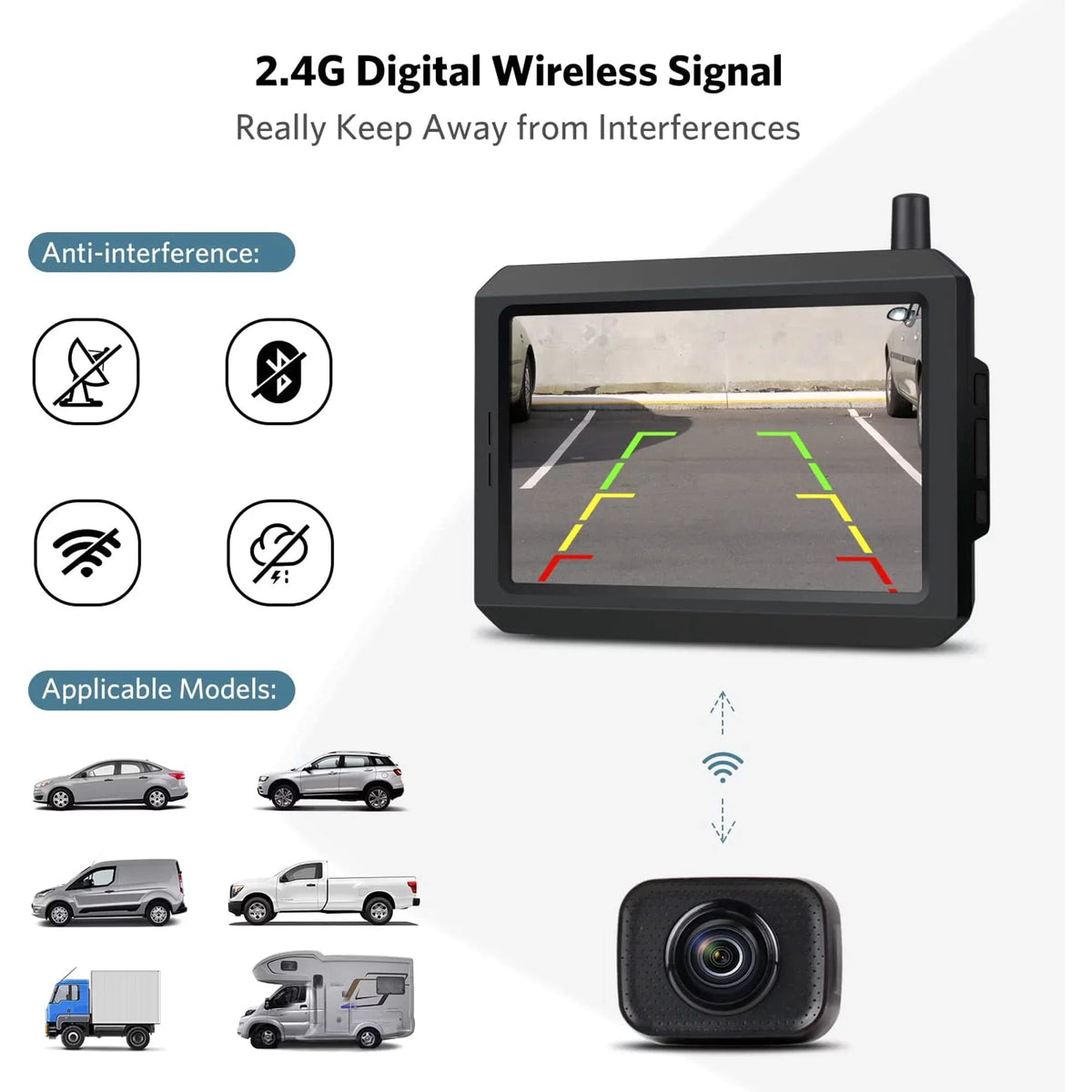 Wireless HD View Backup Monitor, Under with Waterproof Camera Trucks Digital Wireless for Reverse 33FT Camera Rear Camera 5″ System