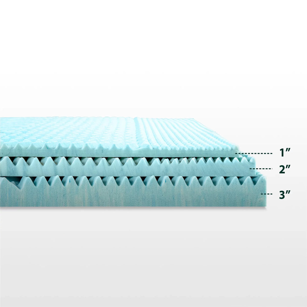 Sensations Gel Full Zinus Zoned Green Topper, Memory Tea Cooling Support Mattress Spa Foam by 2"