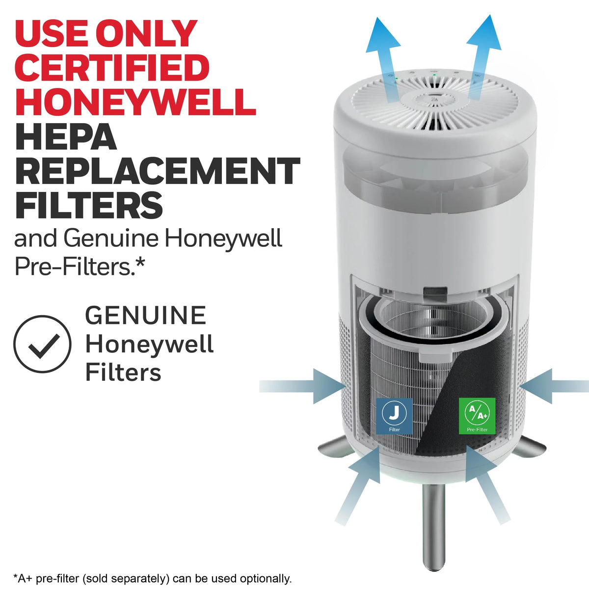 Designer Series ft, White, Air Honeywell Purifier HEPA HPA830W 190 Tower, sq