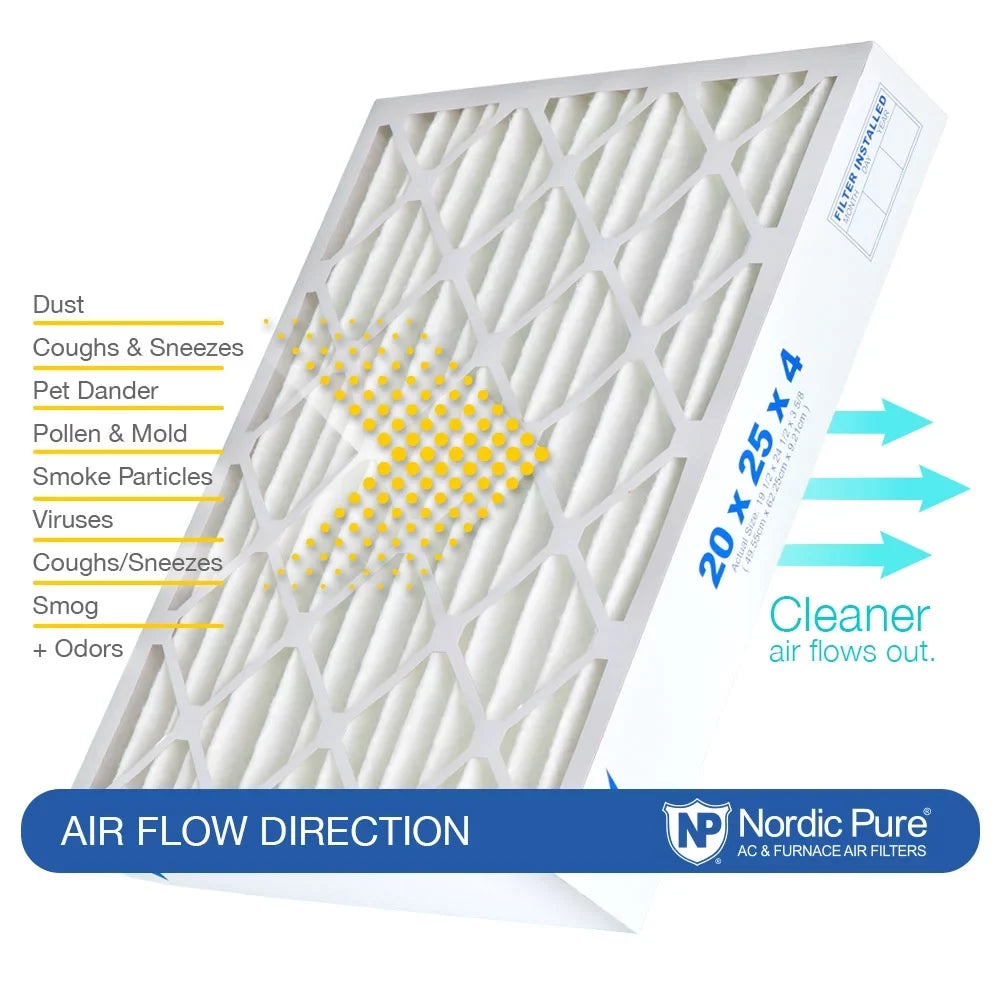 Nordic 20x24x4 Pure 15 Carbon Plus (3 Filters MERV Pack Pleated 5/8) 1 Air