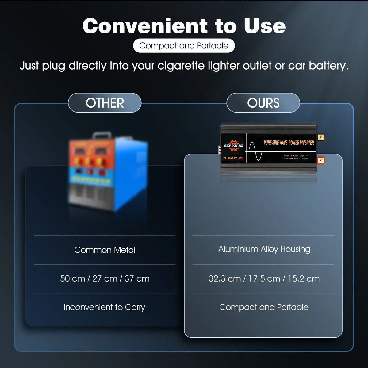 DC Sine 12V Car Power Inverter Pure 7000W Car To RV Converter LCD Solar AC 120V Wave