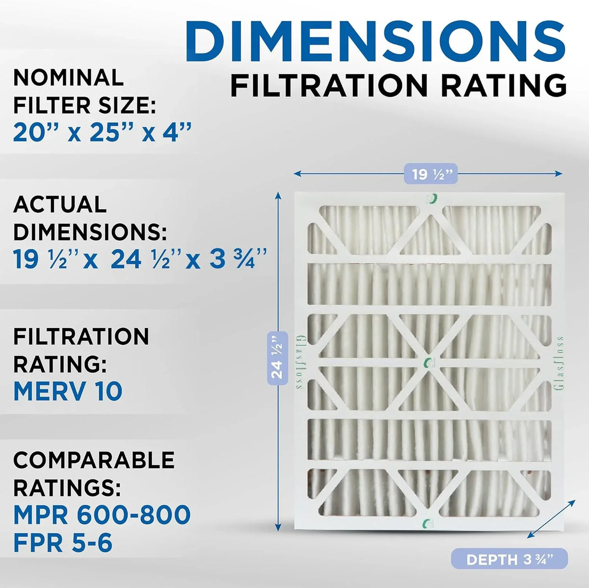 x & MERV Actual 6 24-1/2 20x25x4 Pack. 3-3/4 x 19-1/2 AC Filters. Size: 10 Furnace