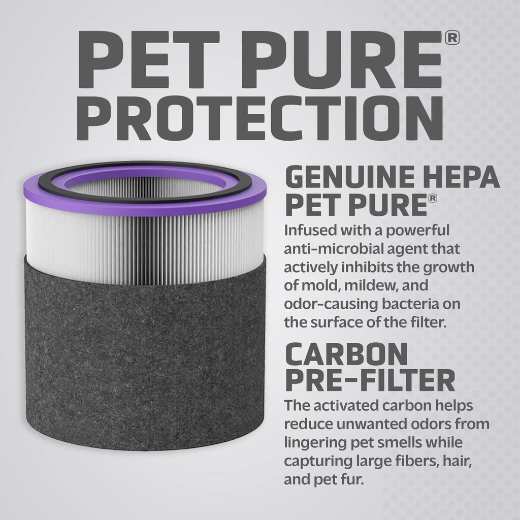 Purifiers, HEPA Germ FLT151PT Pet V AirSafe for Replacement Genuine Pure Filter Filter AC151 and Air Guardian