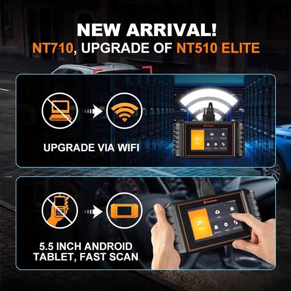 Foxwell NT510 Reader NT710 30 Elite Tool Honda Honda Fits Scanner Upgraded Acura Control Bi-Directional Scanner for JOBD for OBD2 Automotive Fits Scan Code Full Acura Services System Scanner Car Reset