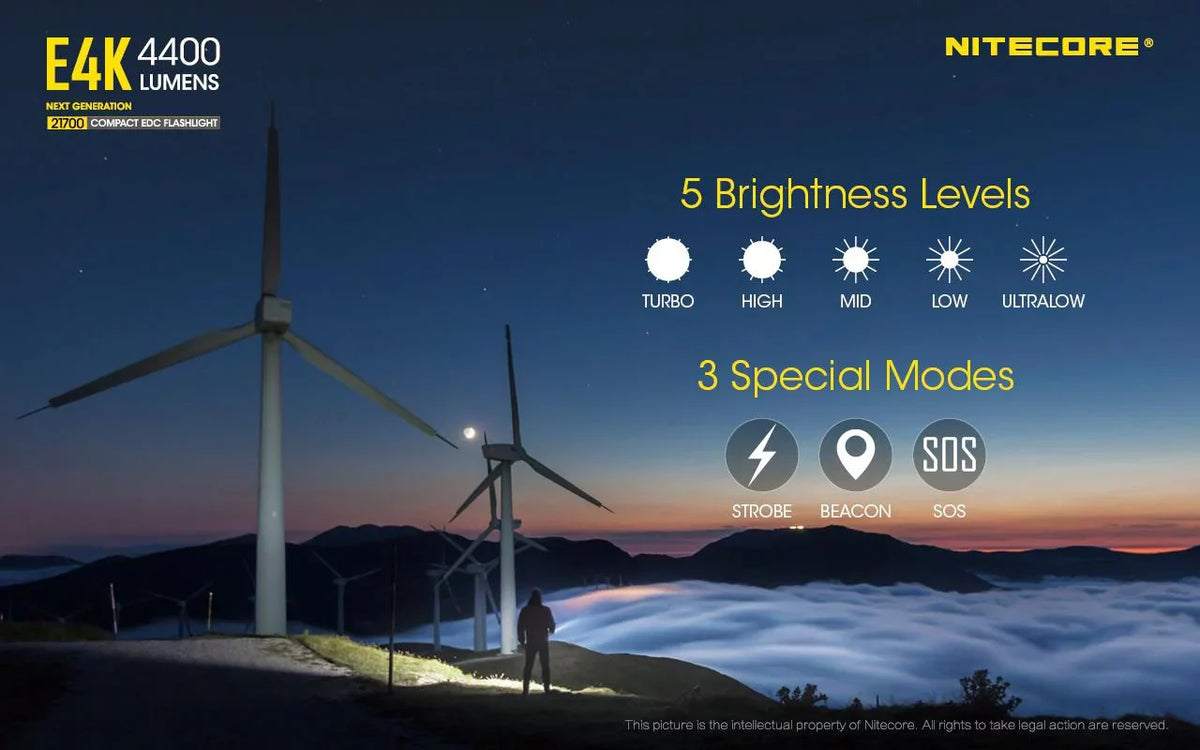 Combo: Magnetic Eco-Sensa generation USB and Charger +A1 Flashlight and NL2150HPR Cord Batteries w/NL2150HPi NITECORE 4400Lm - E4K Next