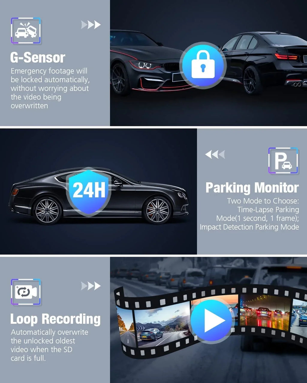 Loop Parking Rear SD Cars G-Sensor, Vision, Night Card,WDR Dash WiFi 5G GPS APP Mode,170°Wide, Free 64G Recording, 4K/2K/1080P+1080P OMBAR for with Front and Cam 24h