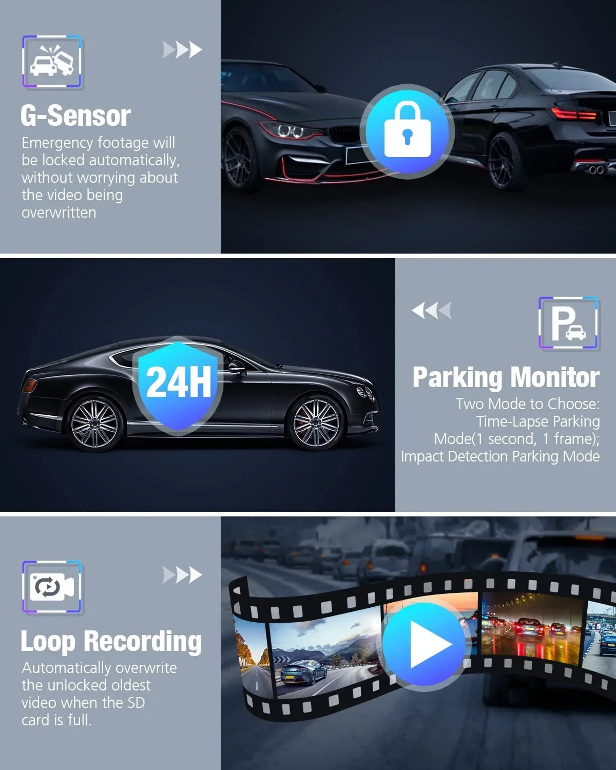Loop Parking Rear SD Cars G-Sensor, Vision, Night Card,WDR Dash WiFi 5G GPS APP Mode,170°Wide, Free 64G Recording, 4K/2K/1080P+1080P OMBAR for with Front and Cam 24h