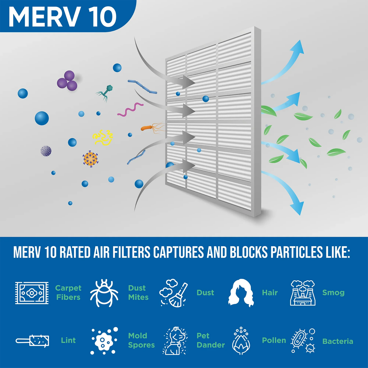 3-3/4 Exact Furnace 4. 10 23-3/8 20x24x4 Glasfloss Air 19-3/8 AC Size: MERV Pleated ZL Filters. x of Box x