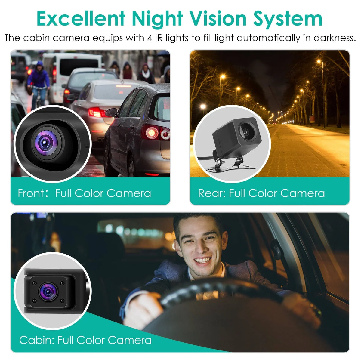 Dashcam DVR G-Sensor Car 2K with iMounTEK Parking Night GPS Dash Monitor Recording HD Cam Angle Car 140° Video Vision Recorder Loop Full