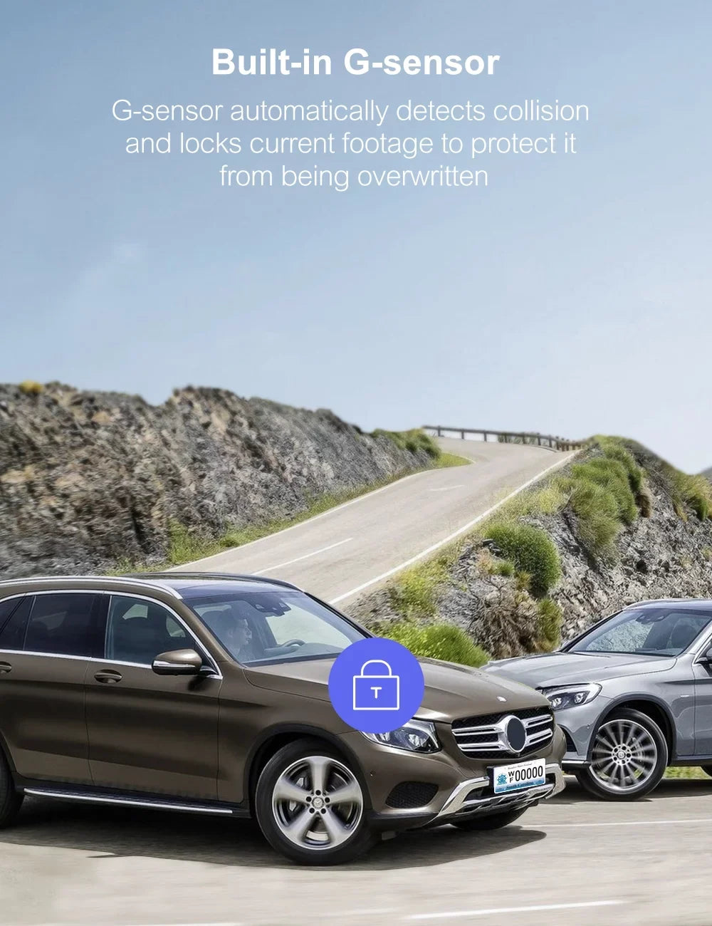 GPS Sensor,128GB Camera,External and Max,Black Cam,1080P Rear Front Dash 3”Car Security Crosstour Supported,Sony