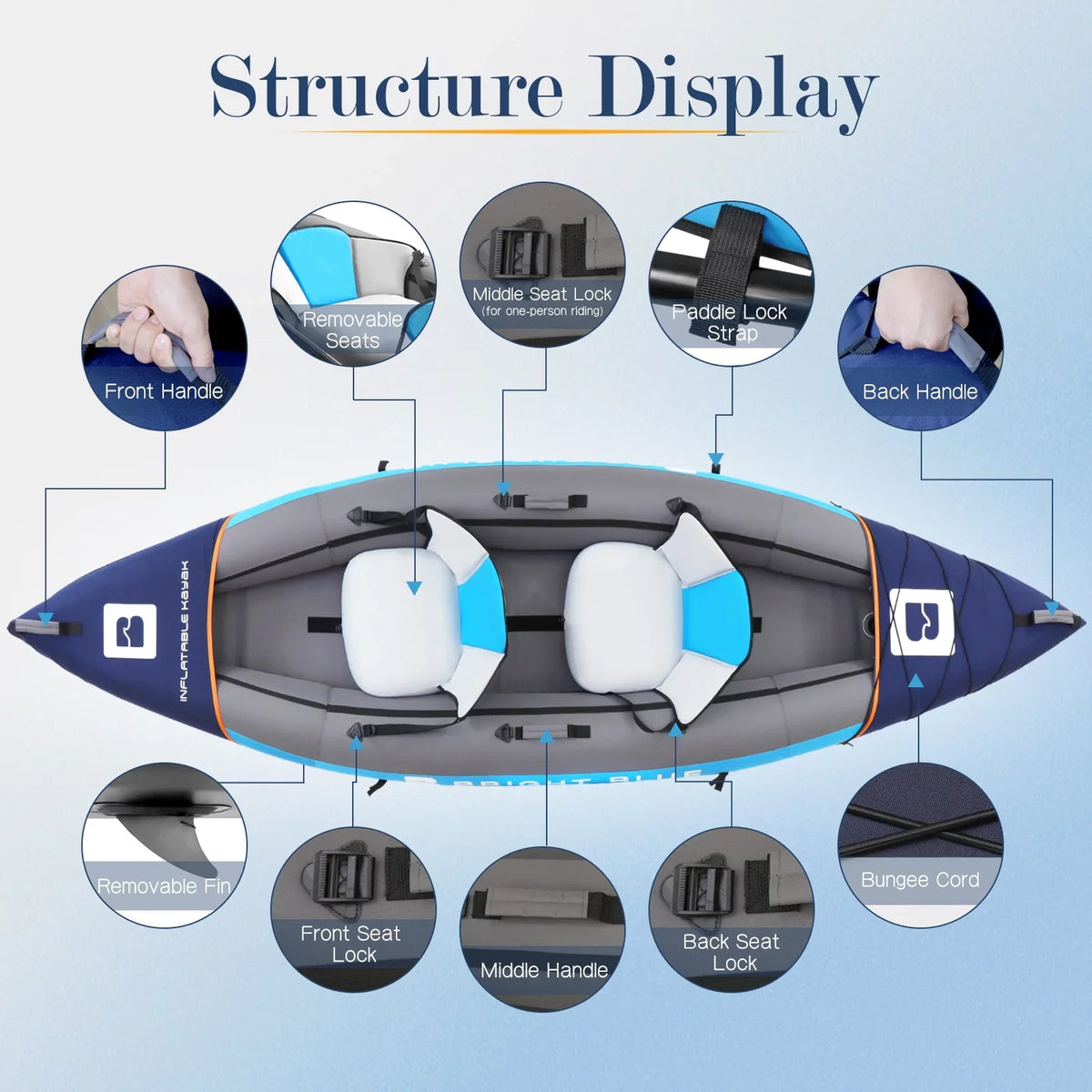 Inflatable White Paddles,Hand Persons Kayak with Water sit-on 1-2 BLUE BRIGHT Touring Paddling Pump,Backpack,Fins
