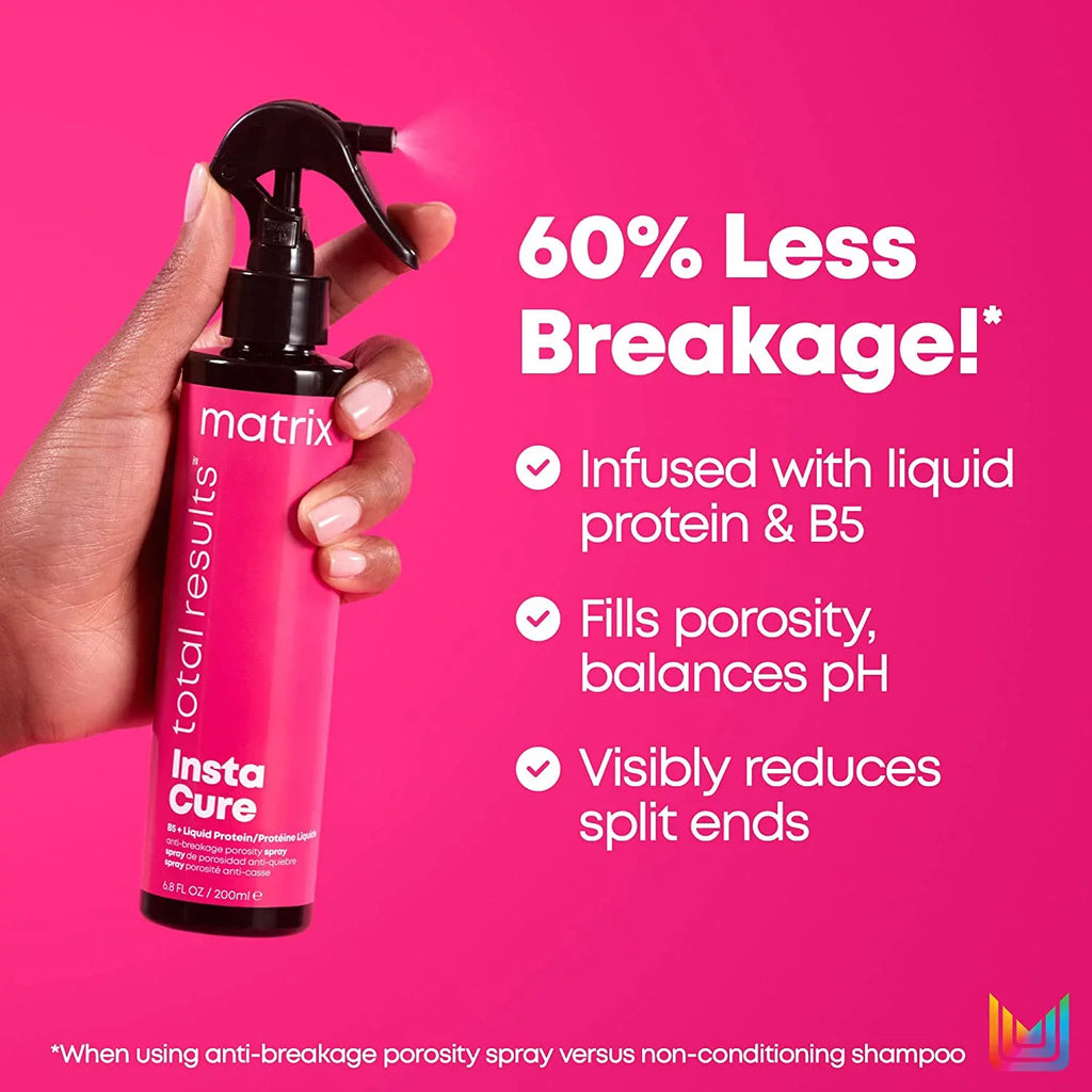 Spray Porosity Total Instacure 200ml/6.8oz Matrix Results